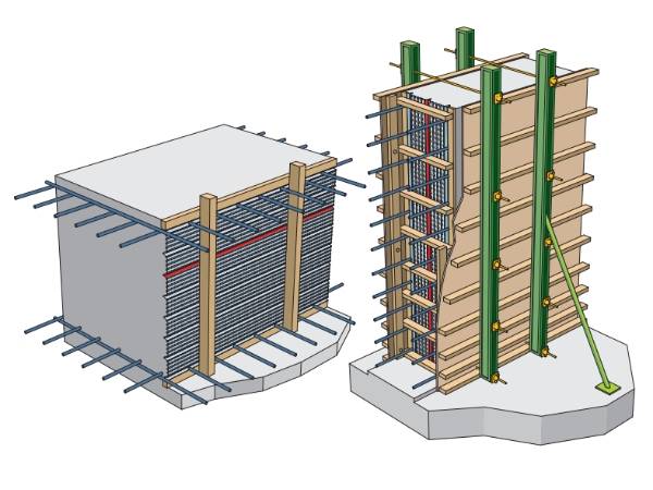 The application diagram of hy rib mesh when served as concrete permanent formwork
